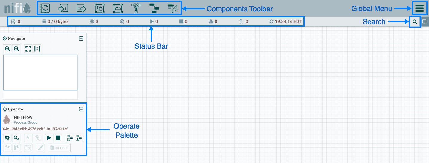 NiFi Toolbar Components