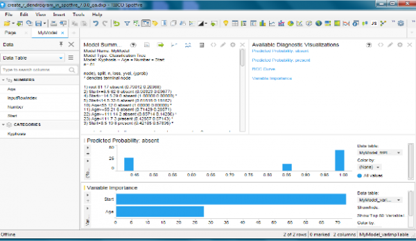 adding-r-graphics-to-spotfire-case-study-dendrograms1-620x360