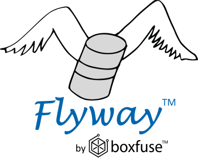 flyway-logo-tm