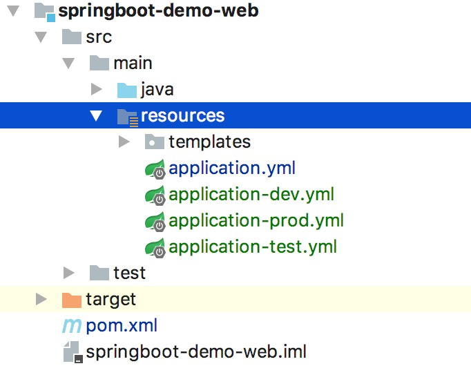 이미지 출처 : https://stackoverflow.com/questions/43295904/spring-boot-always-using-the-same-profile