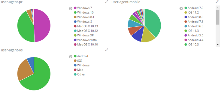 kibana_1