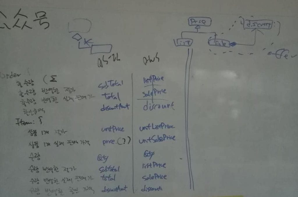 함께 그리고 가볍게 하는 소프트웨어 설계의 즐거움