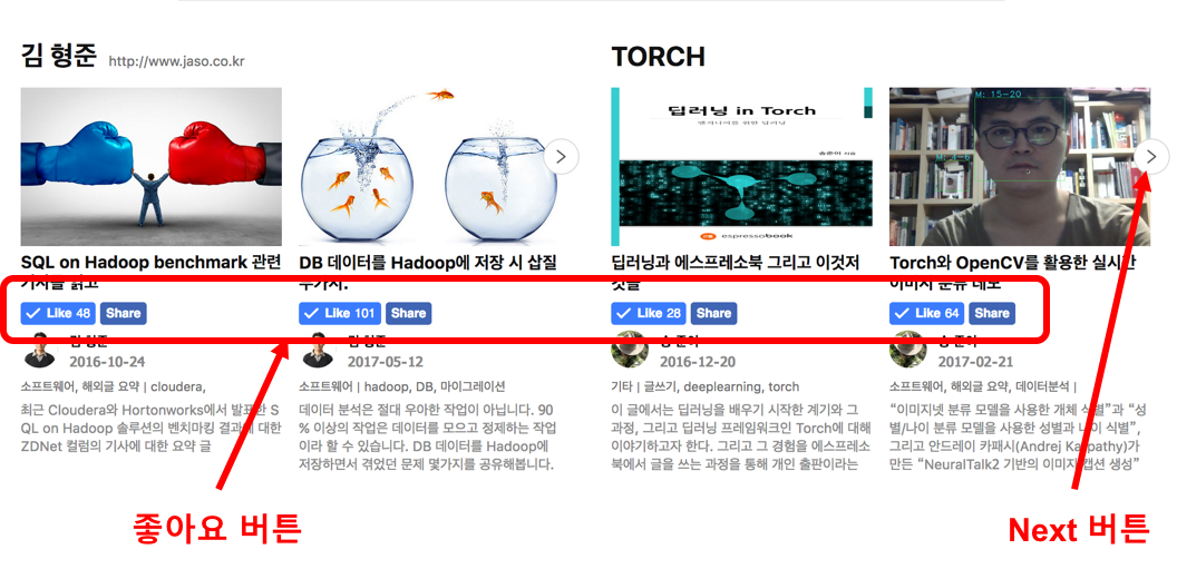 React 사용 시 Facebook like button 동적 로딩 삽질