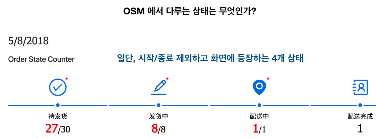 상태와 이벤트라는 모호한 말이 낳은 결과 찾아내기