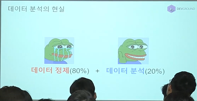 엘라스틱이 쉬웠던 이유 - 2nd