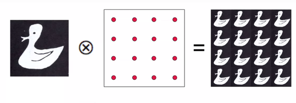[딮러닝/영상처리] Convolution &amp; Correlation 이해하기