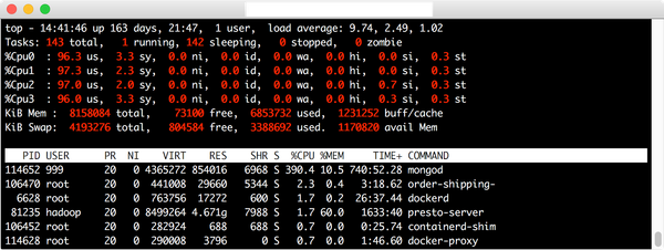Golang, MongoDB client connection pool 관련