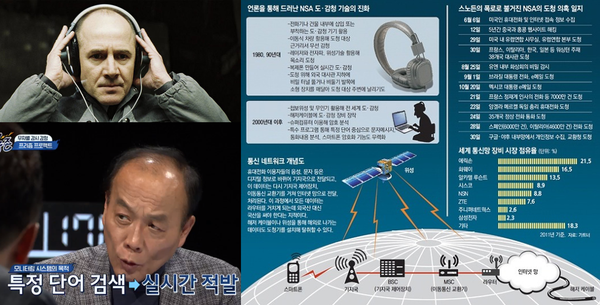 인공지능 VS 보안