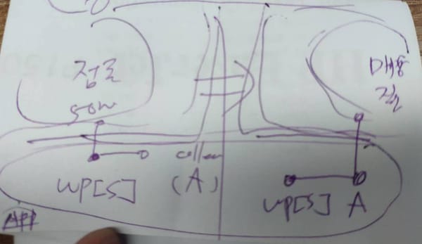SaaS: 머나먼 소프트웨어 "다품종 소량 생산"의 길