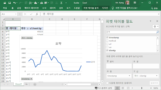 엑셀에서 Distinct Count 구하기