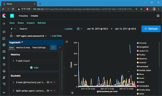 Logstash 필터 useragent