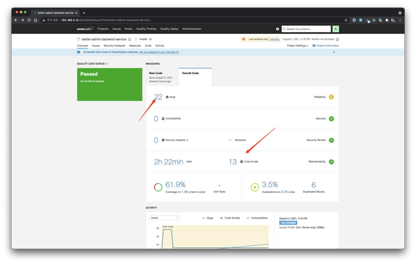 Golang 테스트 커버리지 측정과 코드 정적 분석 그리고 SonarQube