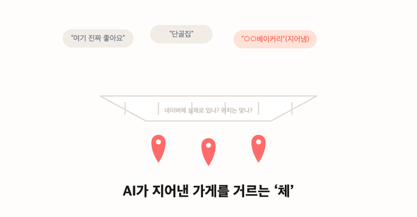 AI로 장소 검색 서비스 만드는 중입니다 (2) — 영상에서 '장소'를 캐내는 법