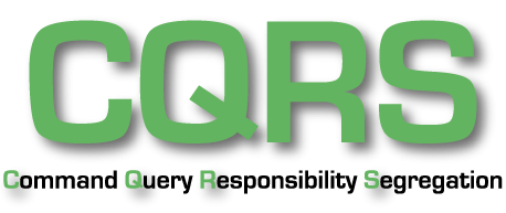 cqrs