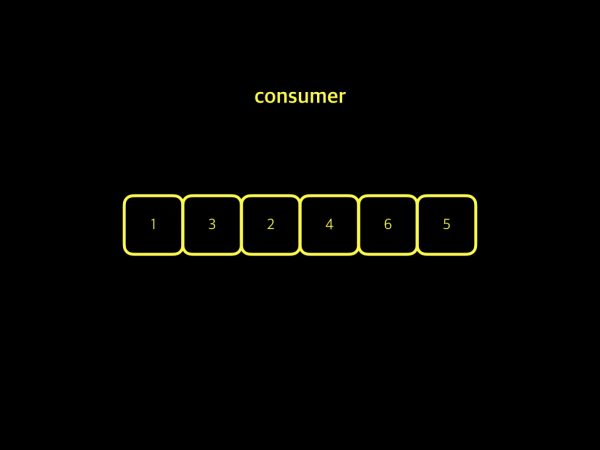 partition-and-consumer-005