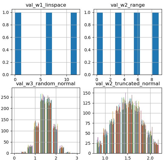 01_native_tf_var_histogram