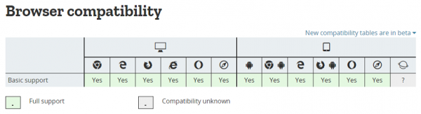 browser_compatibility
