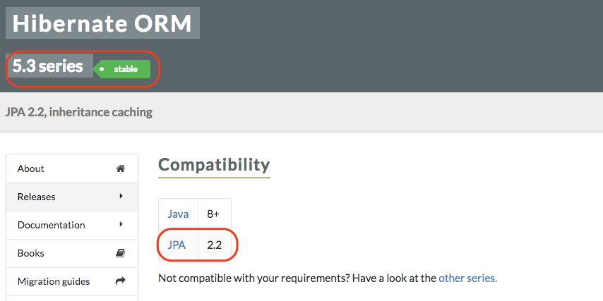 출처 : http://hibernate.org/orm/releases/5.3/