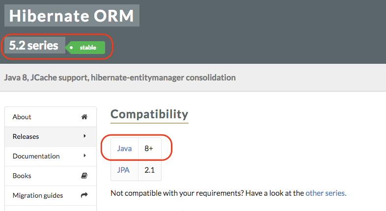 출처 : http://hibernate.org/orm/releases/5.2/