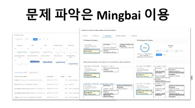 출처 : https://www.slideshare.net/babokim/open-infradays-2019msak8s?fbclid=IwAR3E0Rk_7IMsHYH5bKtL3WLD0mMKG4K9SoK48J9kjF4f4RKFaRNmMfLJhyk