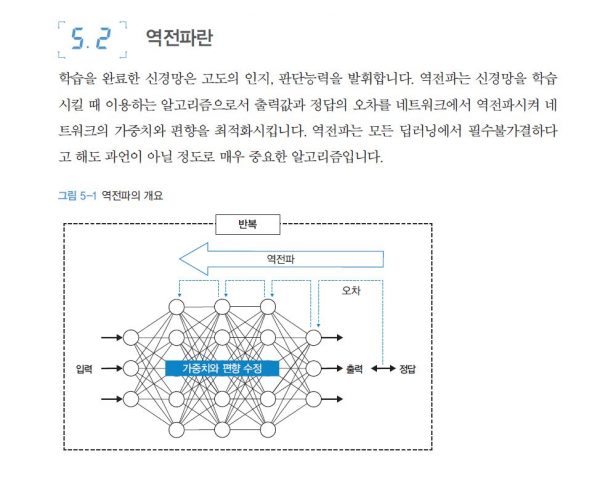 캡처