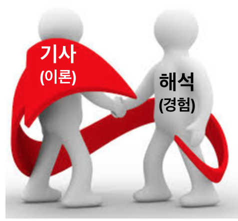 기사를 내 식으로 해석하여 이론과 경험을 결합하기