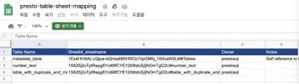 presto_table_sheet_mapping