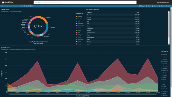 dashboard-2