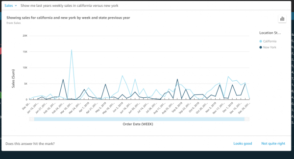 graph2